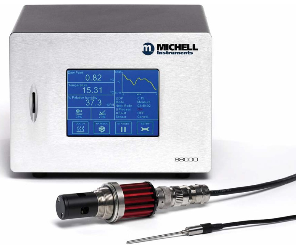 Hygromètre haute précision à miroir refroidi